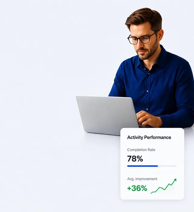 Educator reviewing AI learning activity performance